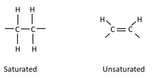 sat-and-unsat-cropped