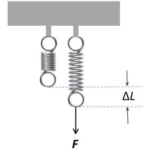 spring-tension-cropped