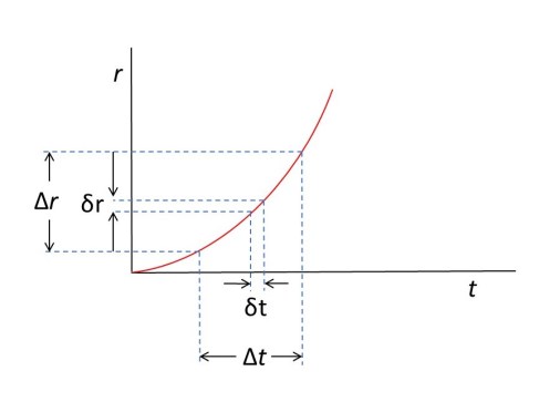 graph-cropped