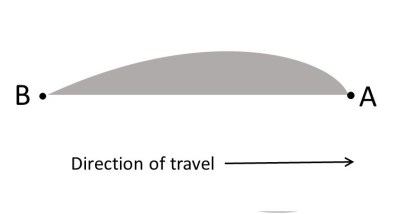 17.16 Sketch cropped