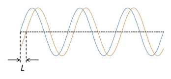 path difference cropped