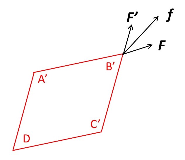 fig3a