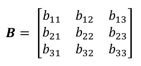 20.21 Relationship between Young’s modulus and bulk modulus – Thinking ...
