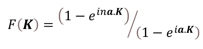 22.22 Fourier transform of a one-dimensional lattice – Thinking about ...